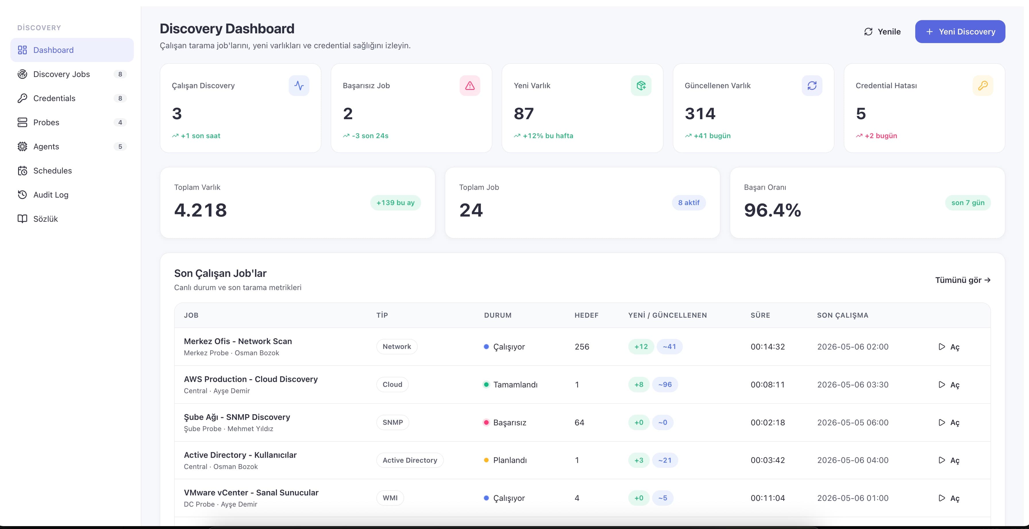 Yeni Discovery job — tarama tipi seçimi