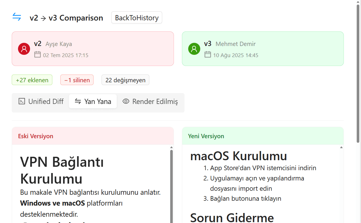 Version Compare