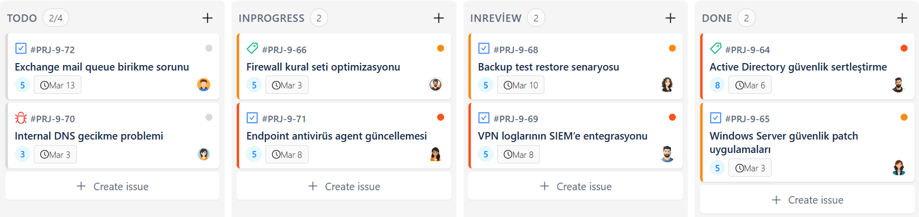 ServiceCore Kanban ve Scrum board